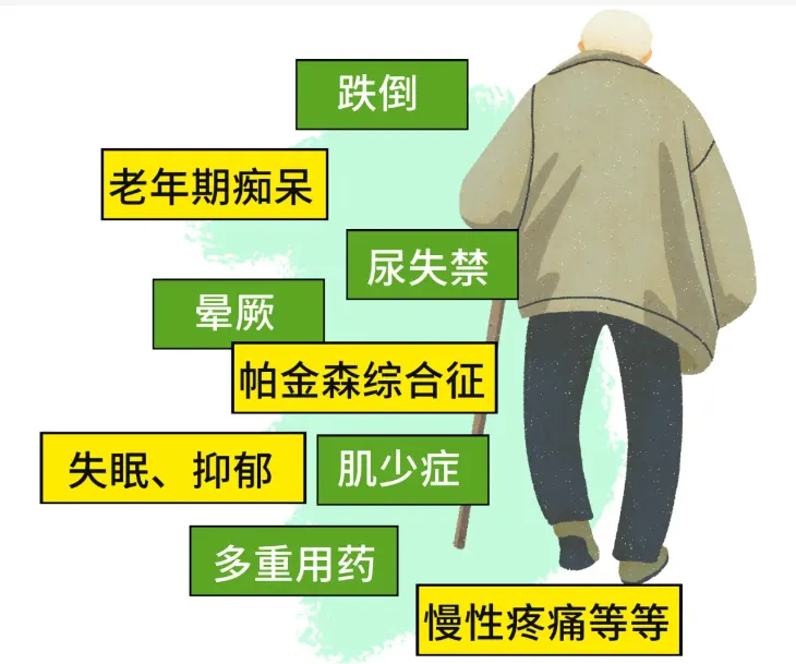 中秋節(jié)將至，給家里老人送一份祝福禮包，請(qǐng)收下！